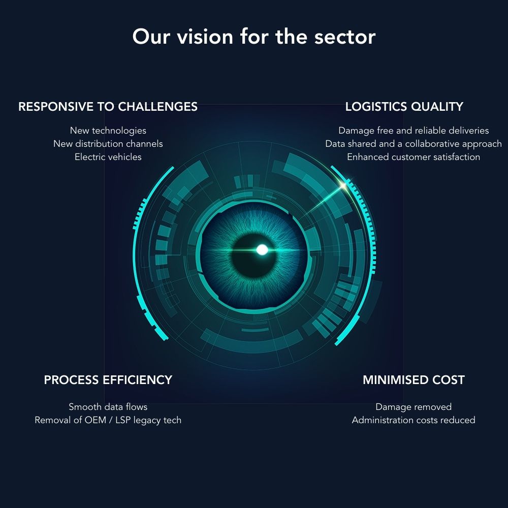 The changing face of Finished Vehicle Logistics Sevatas